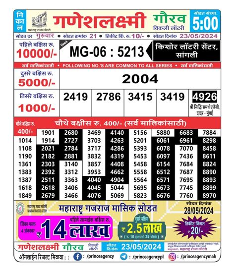 Ganeshlaxmi Bhagyashali Som Weekly Lottery Result,5 pm, .